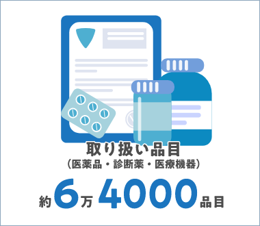 取り扱い品目（医薬品・診断薬・医療機器） 約6万4000品目